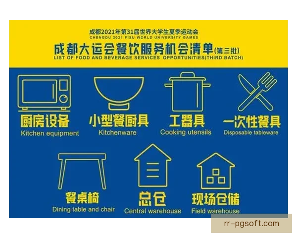 世界杯官方指定餐饮供应商正式入驻 提升赛事体验与餐饮服务质量 世界杯官方指定餐饮供应商正式入驻 提升赛事体验与餐饮服务质量